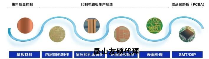 盐城蔡司盐城扫描电镜