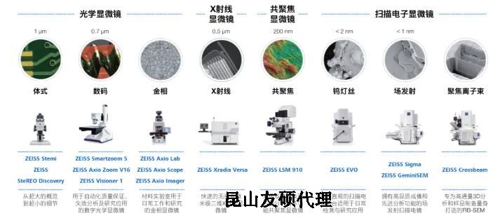 盐城蔡司盐城扫描电镜